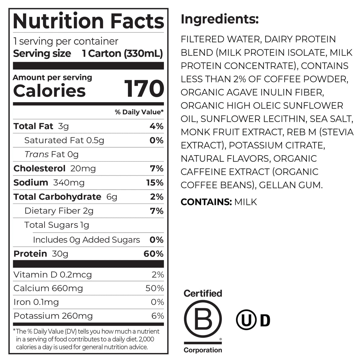 Nutrition Fact Panel for 30g protein shake cafe latte flavor single serving
