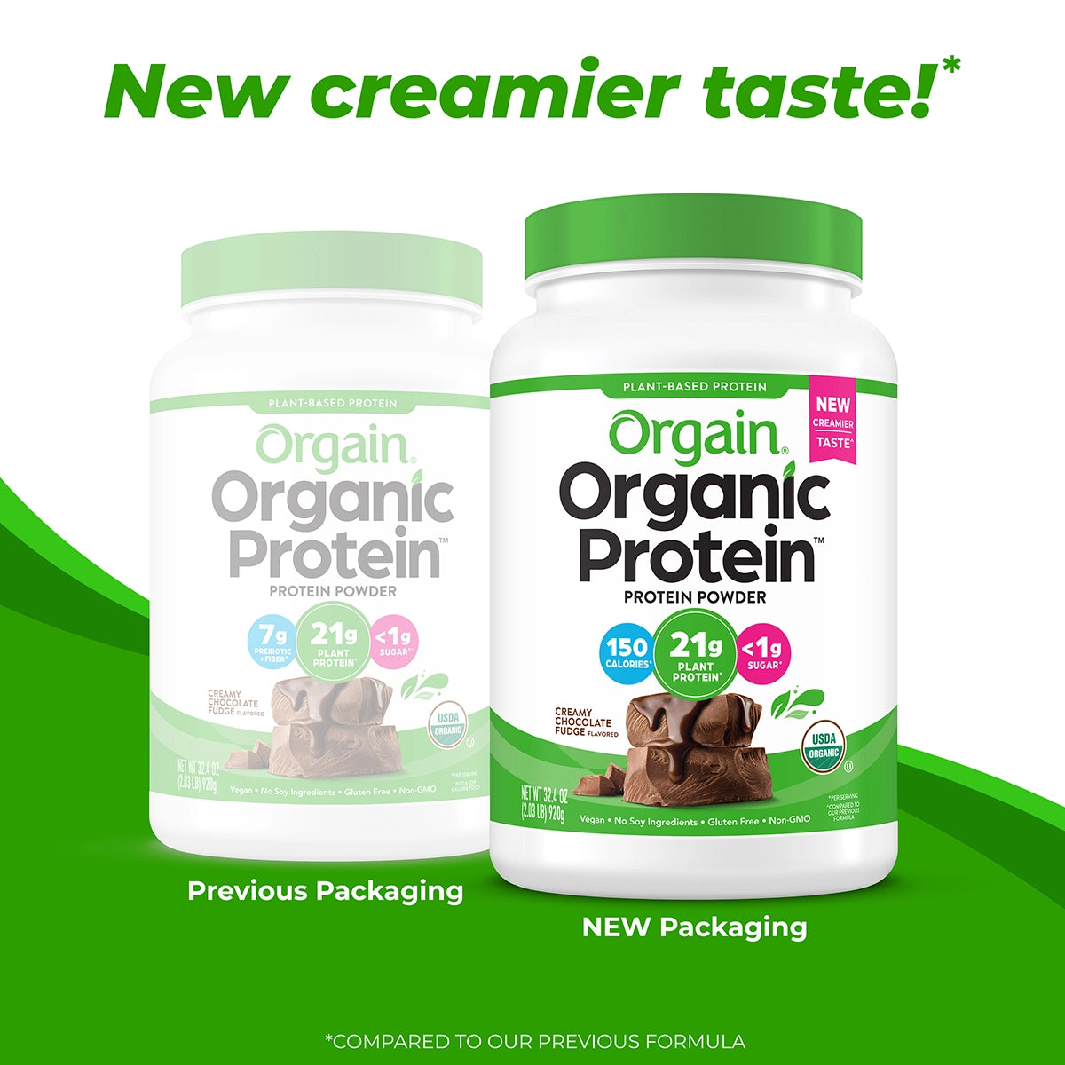 Organic Protein Plant Based Protein powder in creamy chocolate fudge flavor 2lb size now comes in a new creamier taste and the packaging may vary!