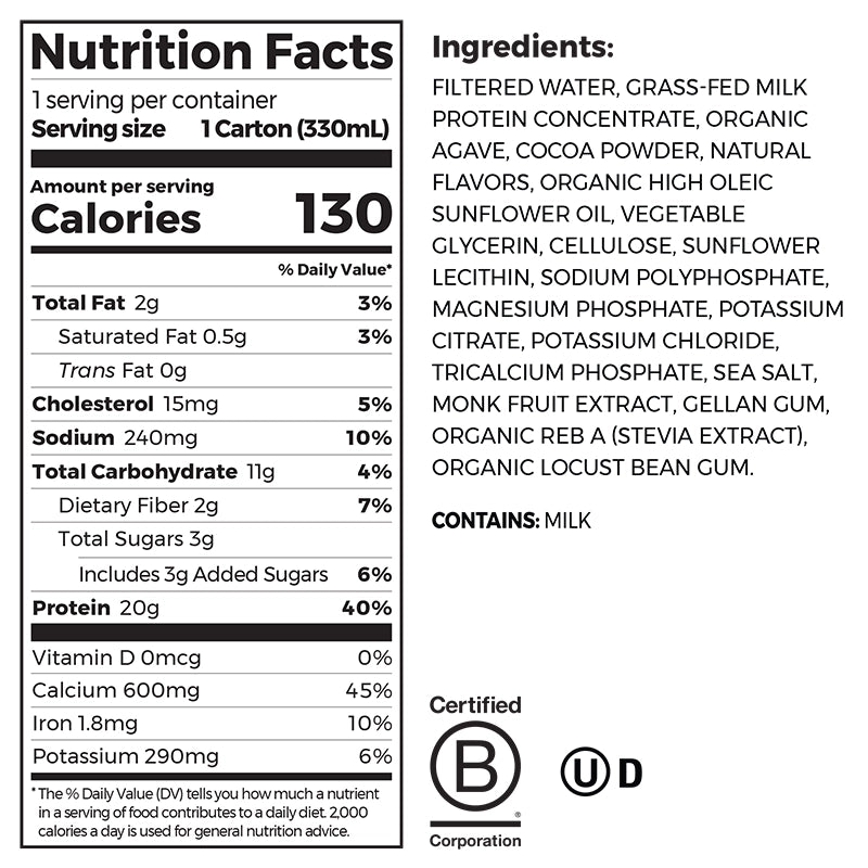 Nutrition fact panel and list of ingredients of 20g Clean Protein Shake Creamy Chocolate Fudge Flavor in the 12 Shakes Size