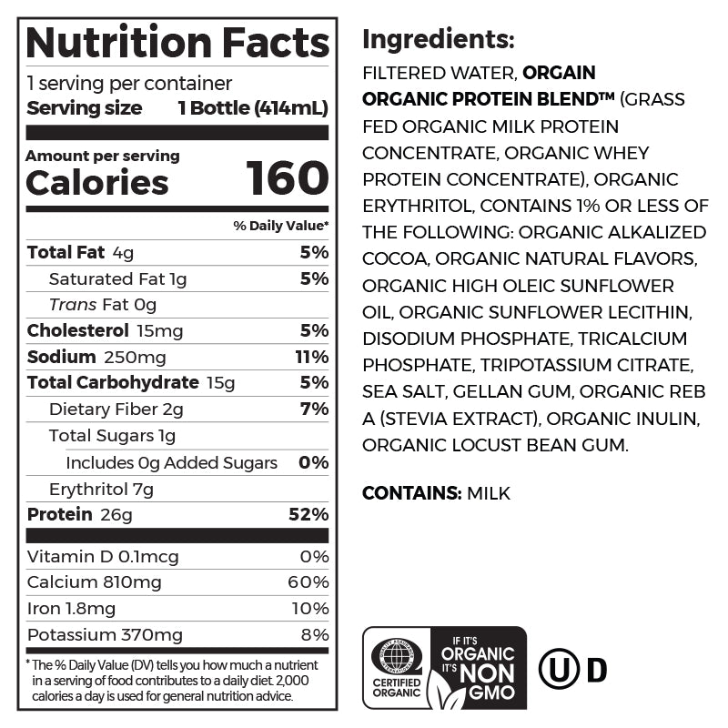 Nutrition fact panel and list of ingredients of 26g Organic Protein Grass Fed Protein Shake Creamy Chocolate Fudge Flavor