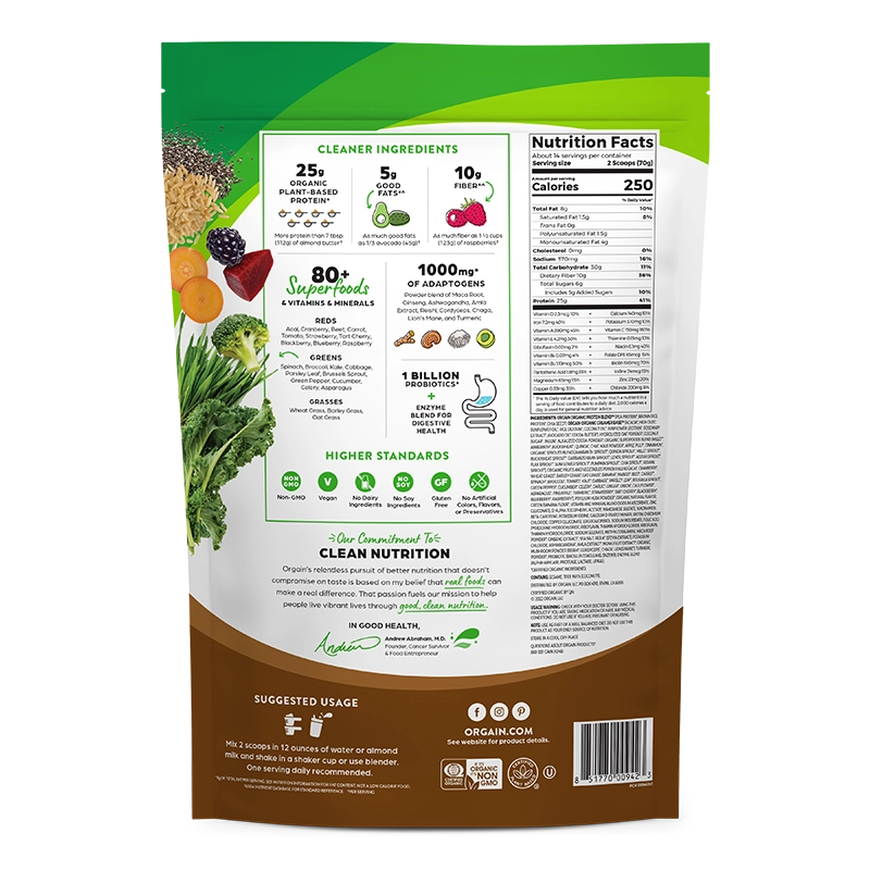Back of Perfect Meal Powder Chocolate Flavor in the 2.16lb Pouch Size