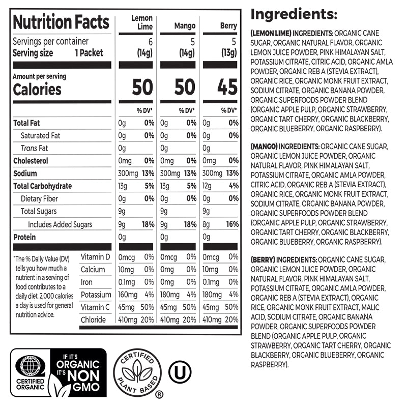 Nutrition fact panel and list of ingredients of Hydro Boost - Rapid Hydration Drink Mix - Variety Pack  Flavor in the 16 Stick Packs Size