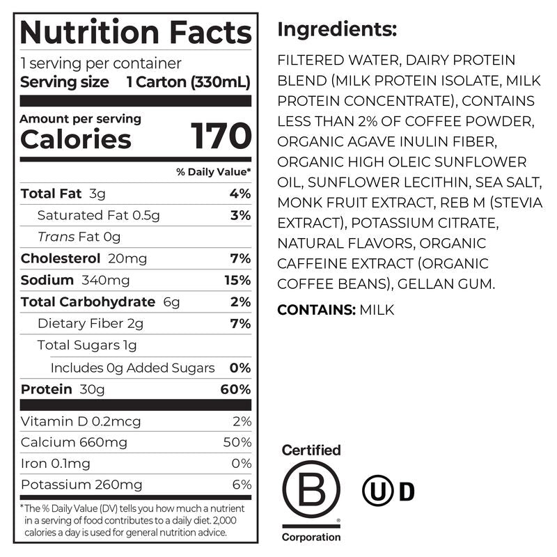 Nutrition Fact Panel for 30g protein shake cafe latte flavor single serving