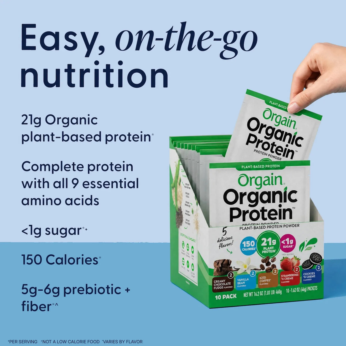 Orgain Organic Protein Plant-Based Protein Powder Variety Pack shown with single-serve packets. Graphic highlights 21g organic plant-based protein, complete protein with all 9 essential amino acids, less than 1g sugar, 150 calories, and 5g to 6g prebiotic fiber per serving.