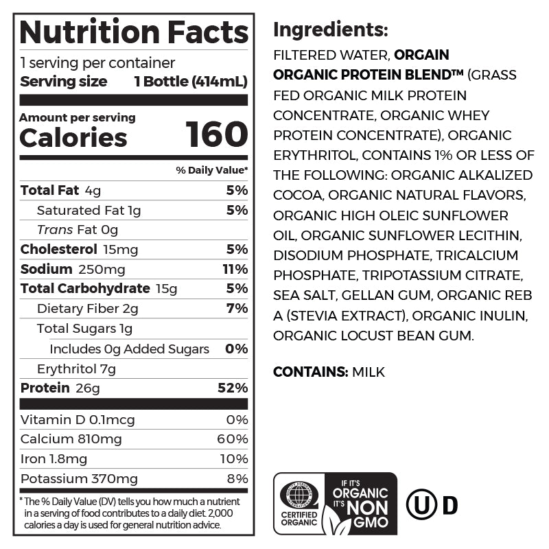 Nutrition fact panel and list of ingredients of 26g Organic Protein Grass Fed Protein Shake Creamy Chocolate Fudge Flavor in the 12 Shakes Size