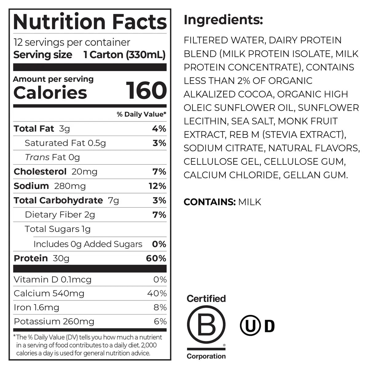 Nutrition Facts and List of ingredients for 30g protein shake chocolate fudge flavor