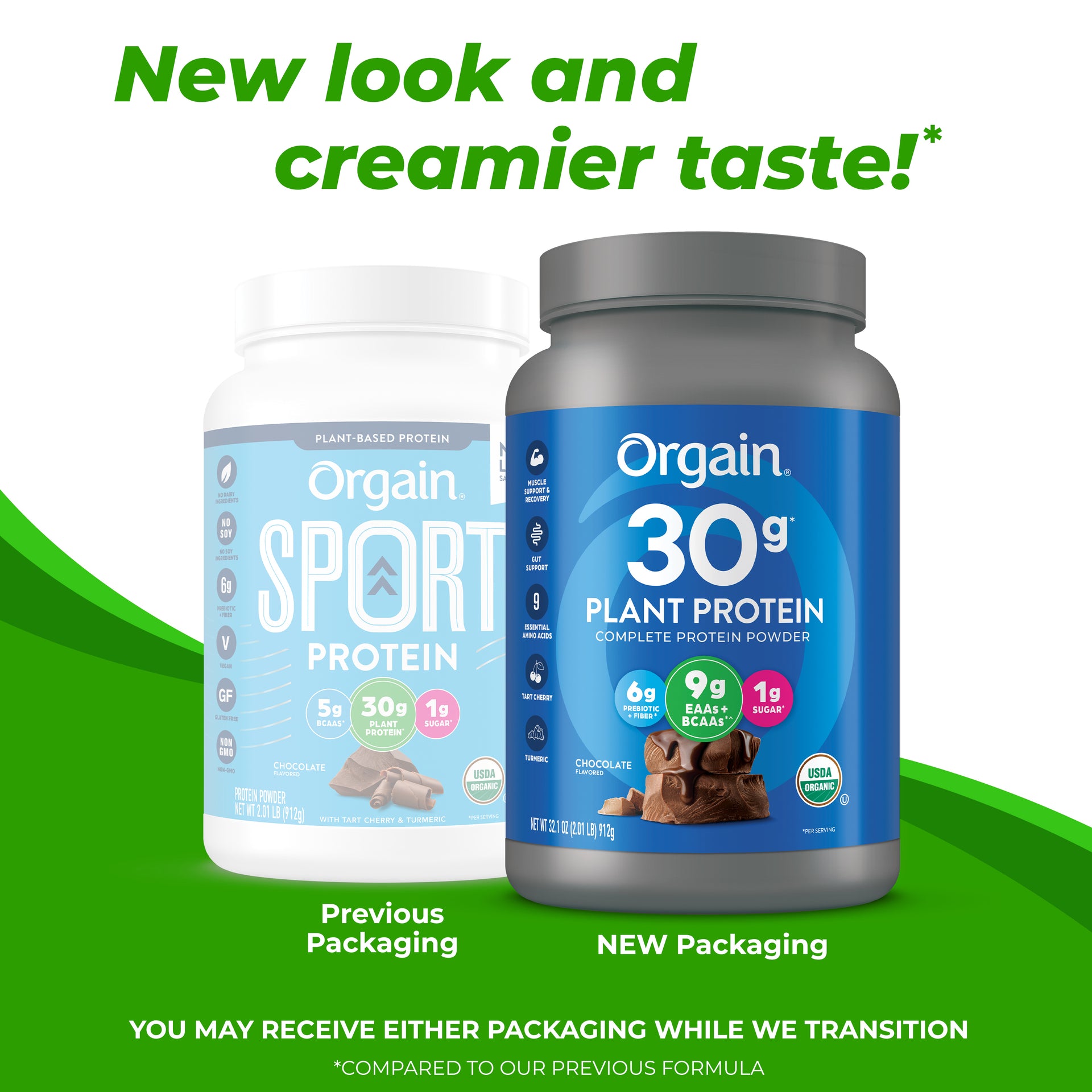 Sport Protein Powder has a new look and you may receive either packaging while we transition