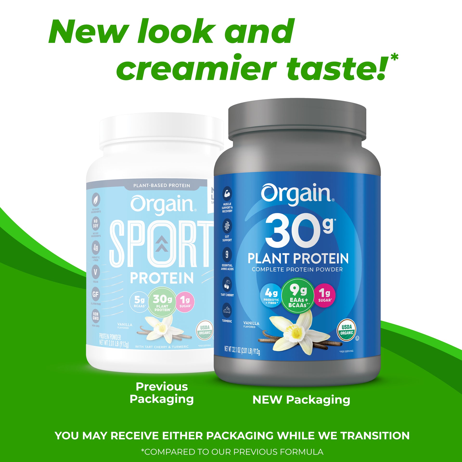 Sport Protein Powder has a new look and you may receive either packaging while we transition