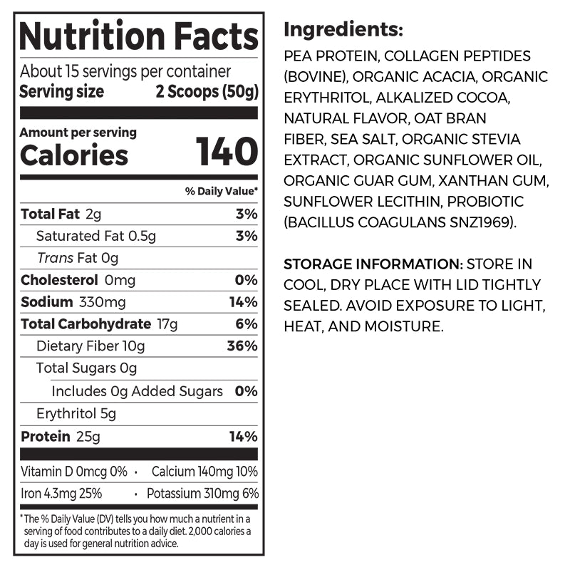 Nutrition fact panel and list of ingredients of Plant Protein Plus Collagen Chocolate Flavor in the 25.6 oz Size