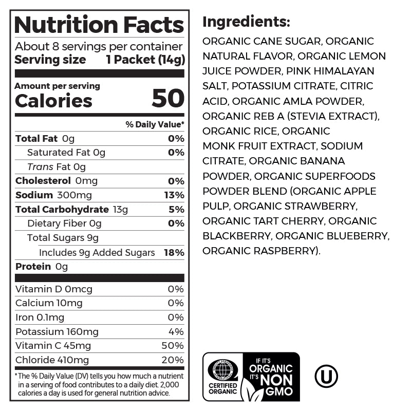 Nutrition fact panel and list of ingredients of Hydro Boost - Rapid Hydration Drink Mix - Lemon Lime  Flavor in the 16 Stick Packs Size