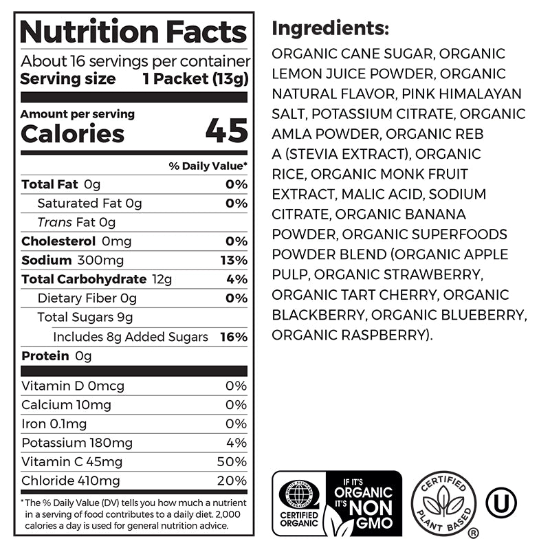 Nutrition fact panel and list of ingredients of Hydro Boost -  Rapid Hydration Drink Mix Berry Flavor in the 16 Stick Packs Size