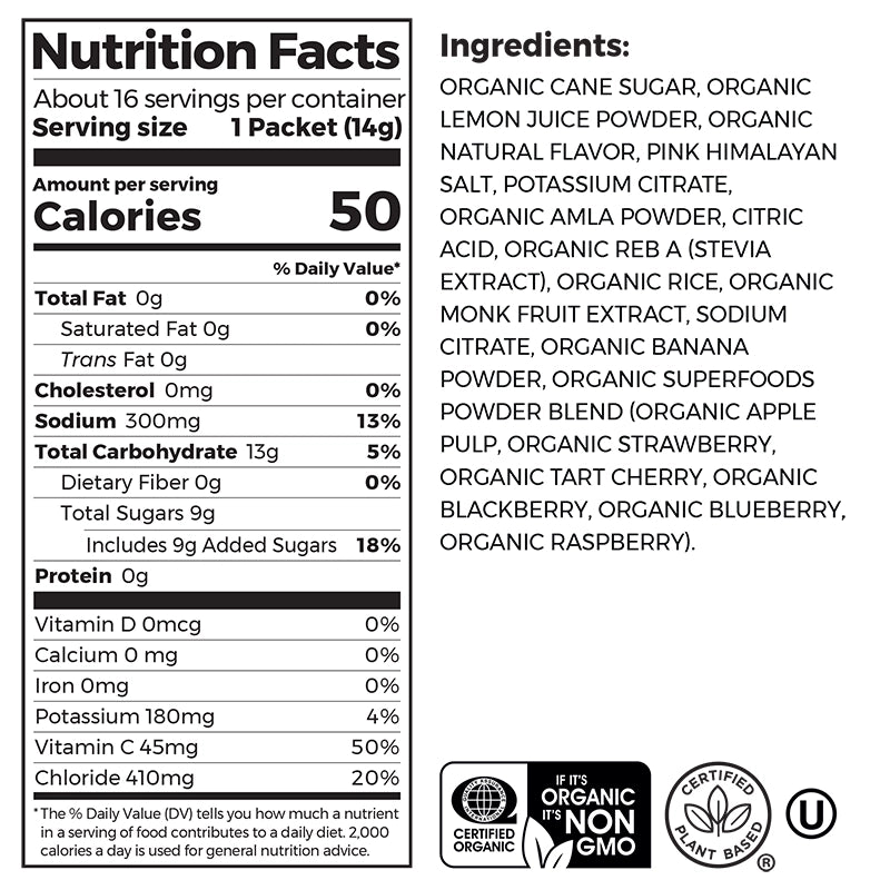 Nutrition fact panel and list of ingredients of Hydro Boost - Rapid Hydration Drink Mix - Mango  Flavor in the 16 Stick Packs Size