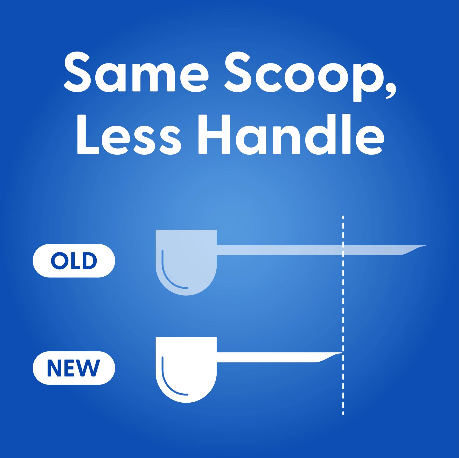 Blue promotional graphic with the text 'Same Scoop, Less Handle' above two simplified scoop illustrations labeled 'OLD' and 'NEW' to show a redesigned handle shape.